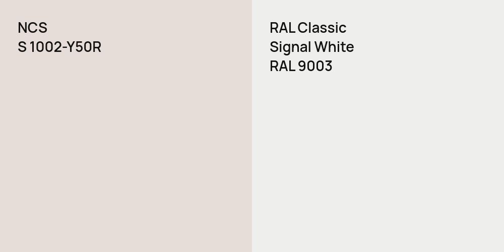 NCS S 1002-Y50R vs. RAL Classic Signal White