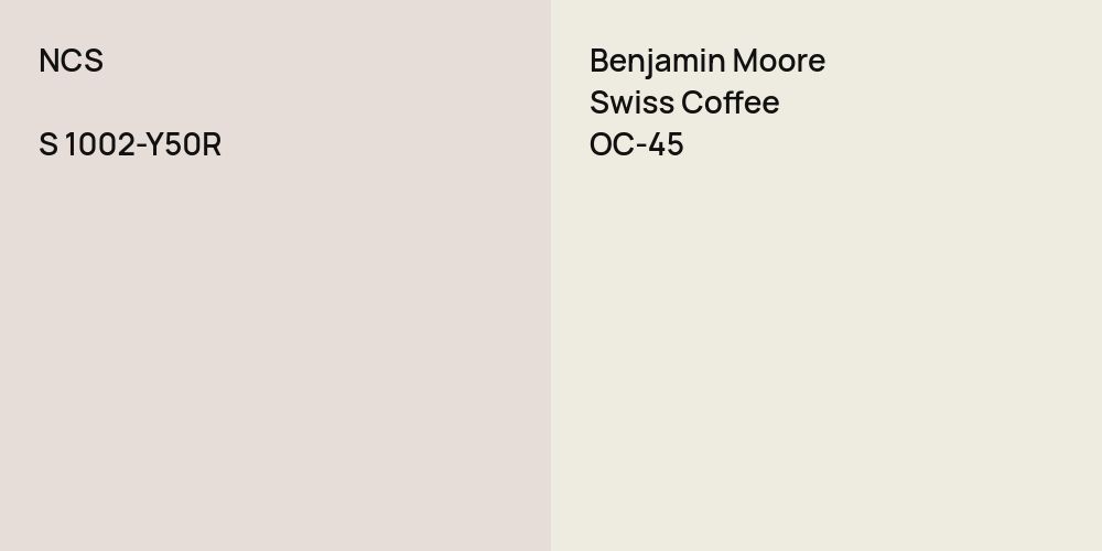 NCS S 1002-Y50R vs. Benjamin Moore Swiss Coffee