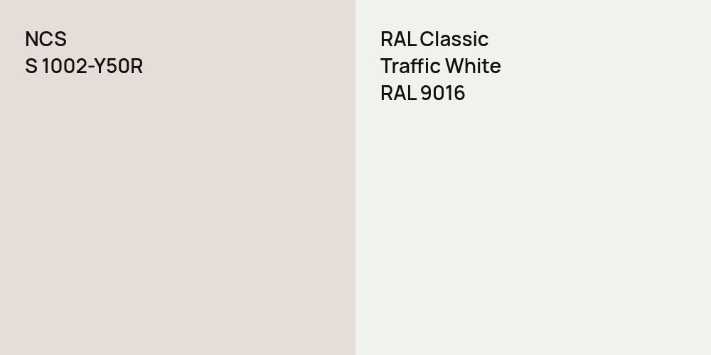 NCS S 1002-Y50R vs. RAL Classic Traffic White