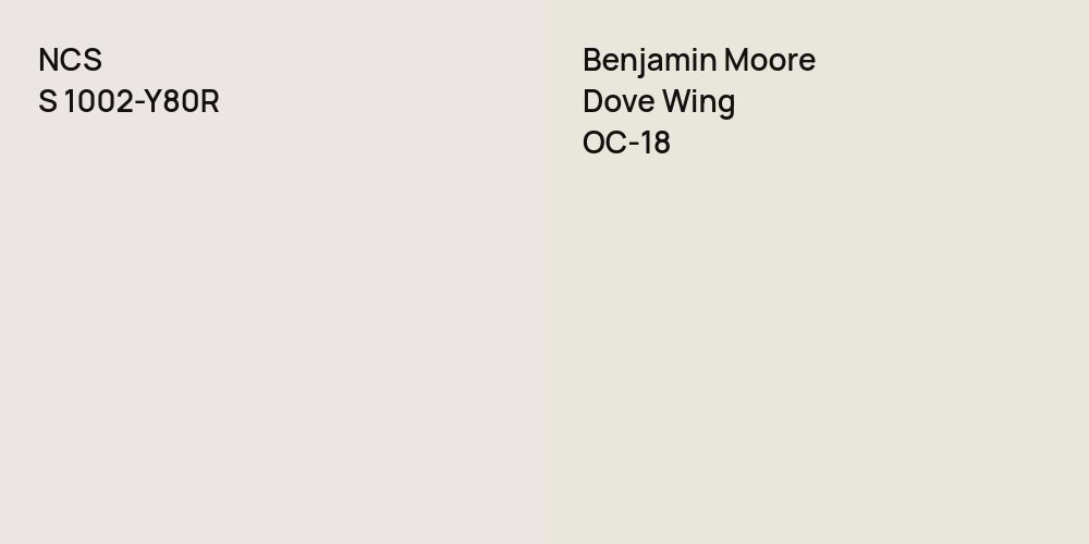 NCS S 1002-Y80R vs. Benjamin Moore Dove Wing