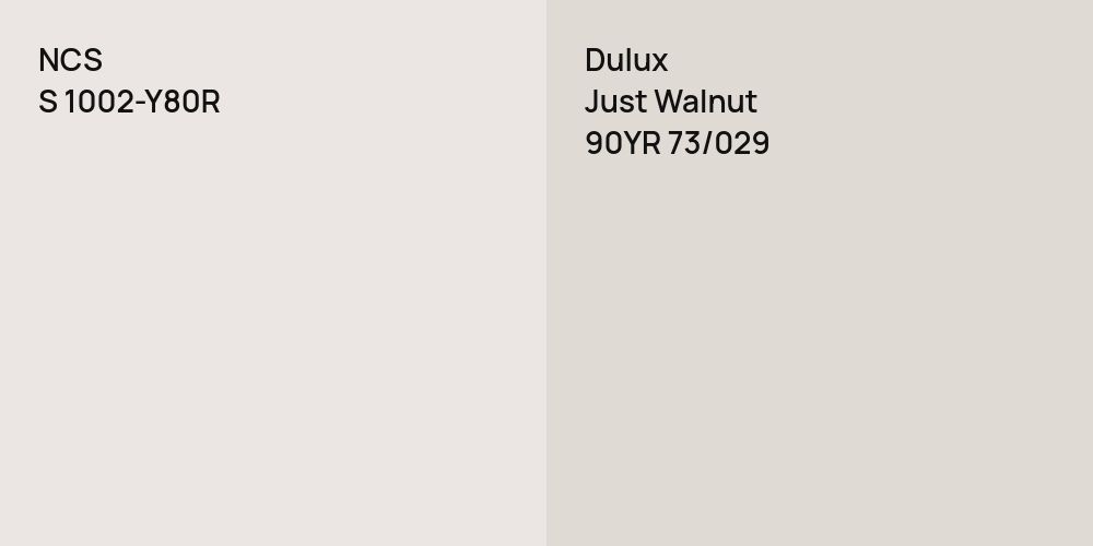 NCS S 1002-Y80R vs. Dulux Just Walnut