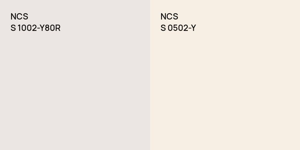 NCS S 1002-Y80R vs. NCS S 0502-Y