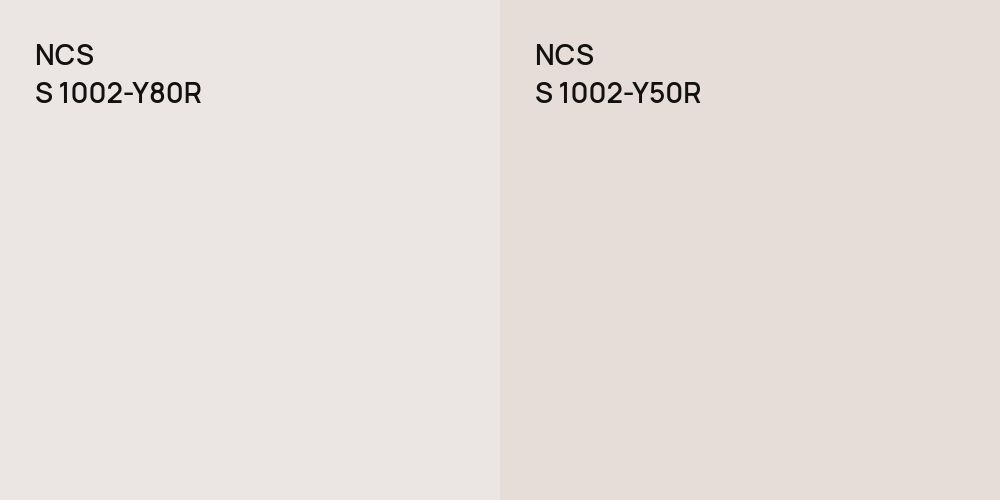 NCS S 1002-Y80R vs. NCS S 1002-Y50R