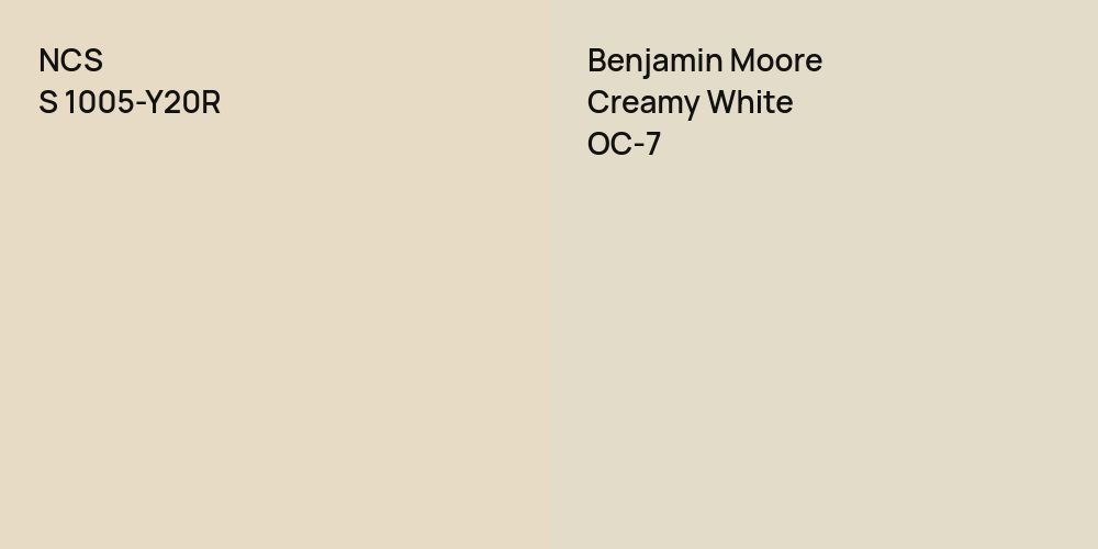 NCS S 1005-Y20R vs. Benjamin Moore Creamy White