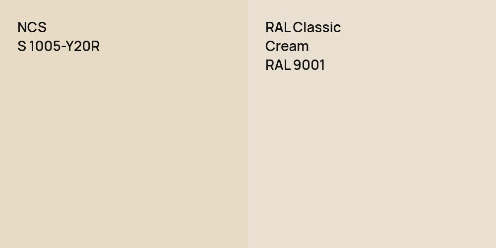 NCS S 1005-Y20R vs. RAL Classic  Cream