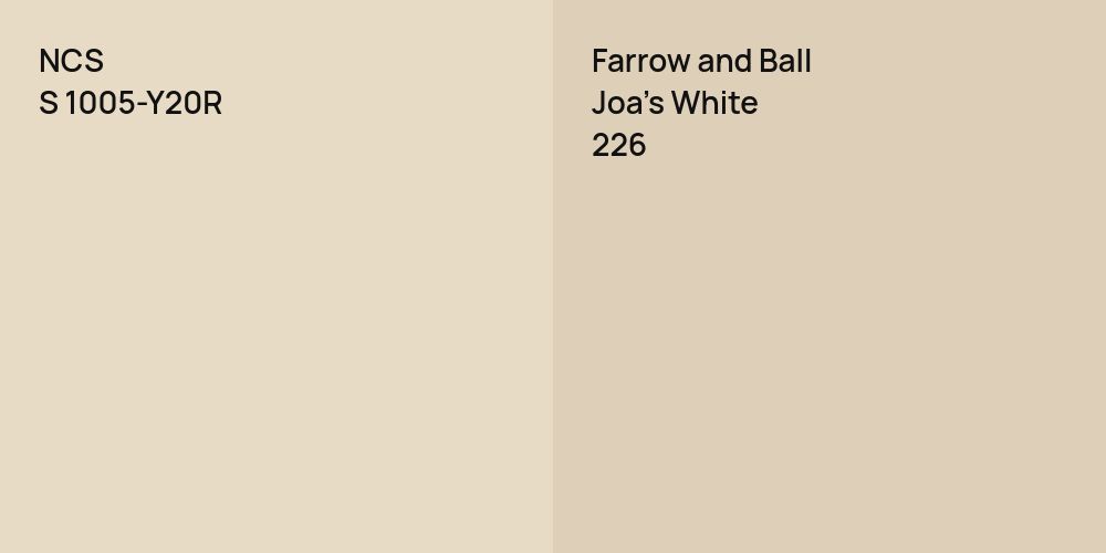 NCS S 1005-Y20R vs. Farrow and Ball Joa's White