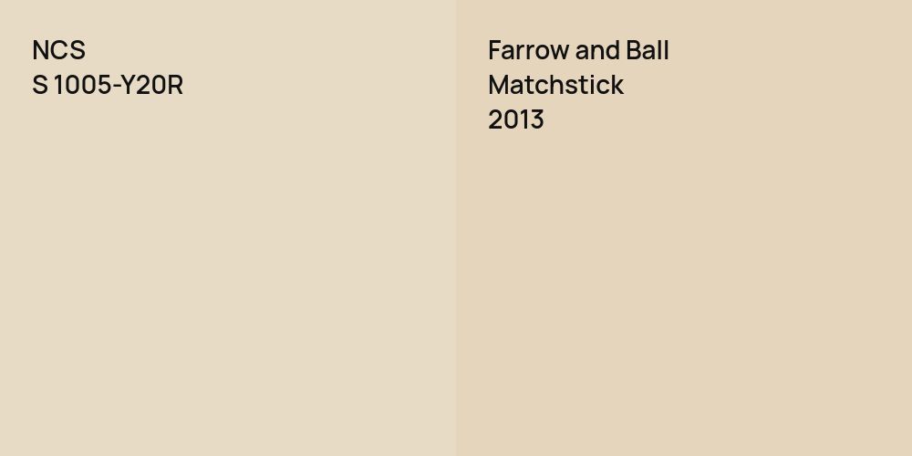 NCS S 1005-Y20R vs. Farrow and Ball Matchstick