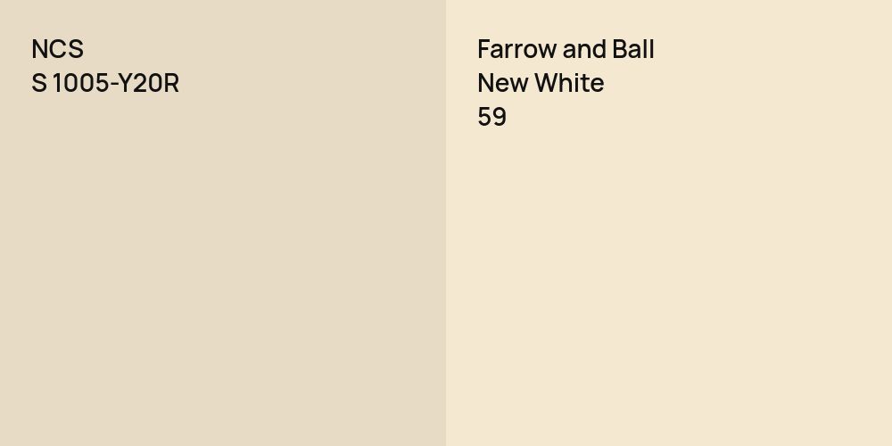 NCS S 1005-Y20R vs. Farrow and Ball New White