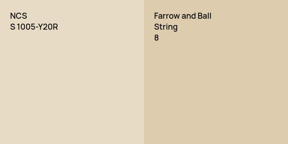 NCS S 1005-Y20R vs. Farrow and Ball String