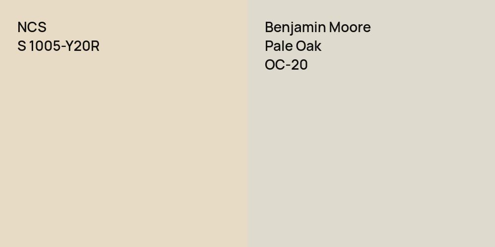 NCS S 1005-Y20R vs. Benjamin Moore Pale Oak