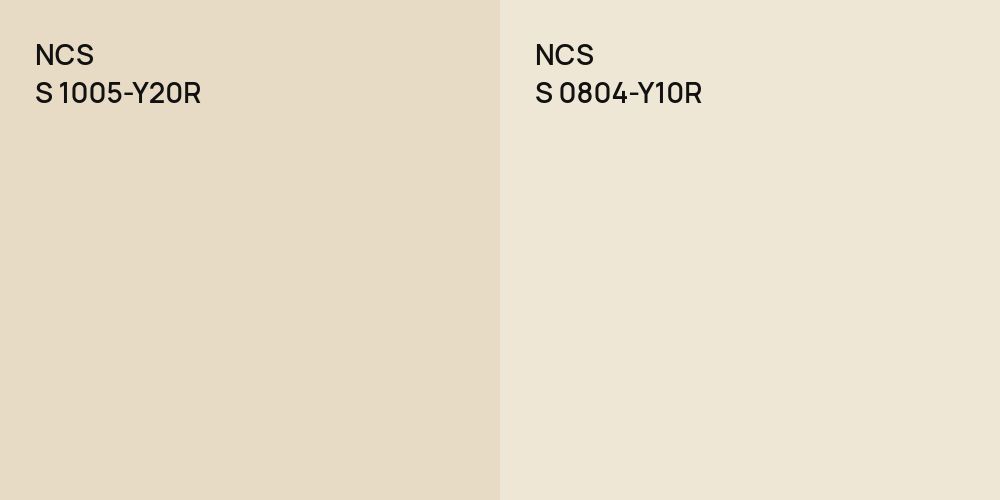 NCS S 1005-Y20R vs. NCS S 0804-Y10R