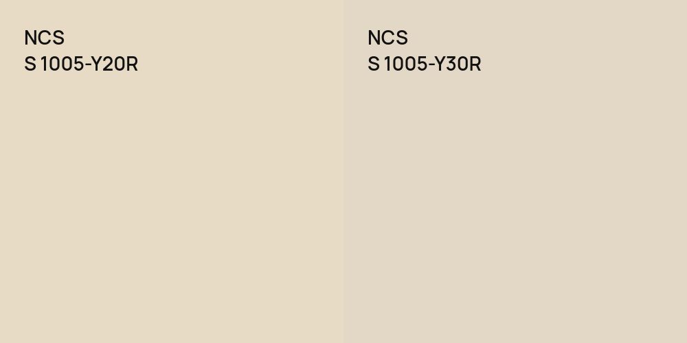 NCS S 1005-Y20R vs. NCS S 1005-Y30R