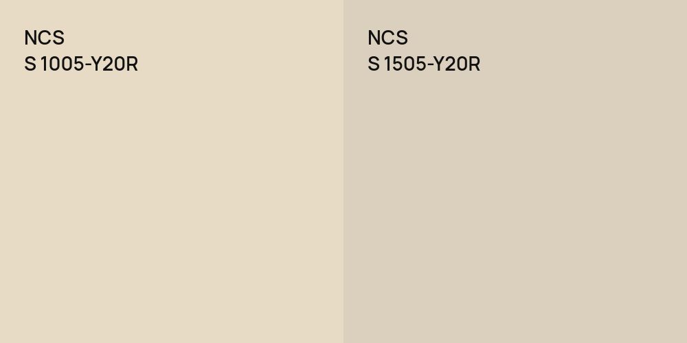 NCS S 1005-Y20R vs. NCS S 1505-Y20R