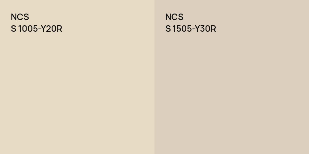 NCS S 1005-Y20R vs. NCS S 1505-Y30R