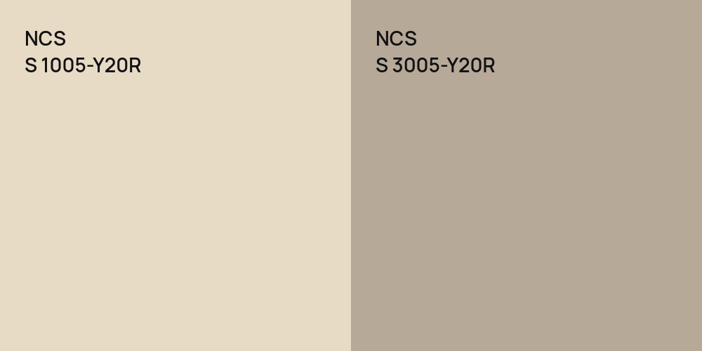 NCS S 1005-Y20R vs. NCS S 3005-Y20R