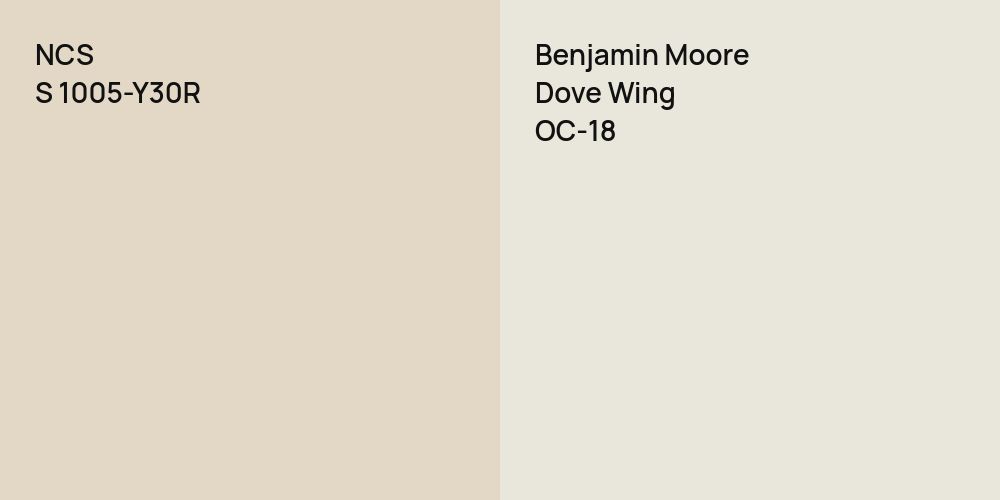 NCS S 1005-Y30R vs. Benjamin Moore Dove Wing