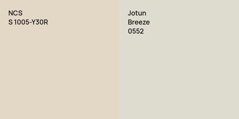 NCS S 1005-Y30R vs. Jotun Breeze