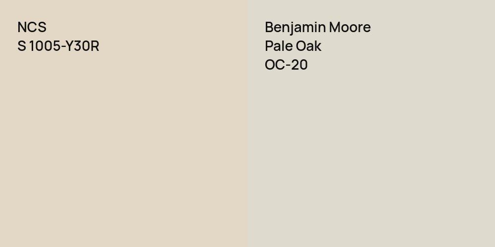 NCS S 1005-Y30R vs. Benjamin Moore Pale Oak