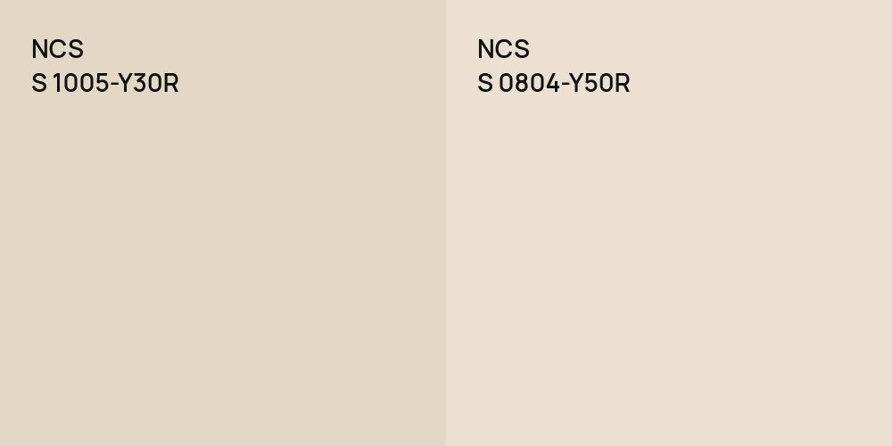 NCS S 1005-Y30R vs. NCS S 0804-Y50R