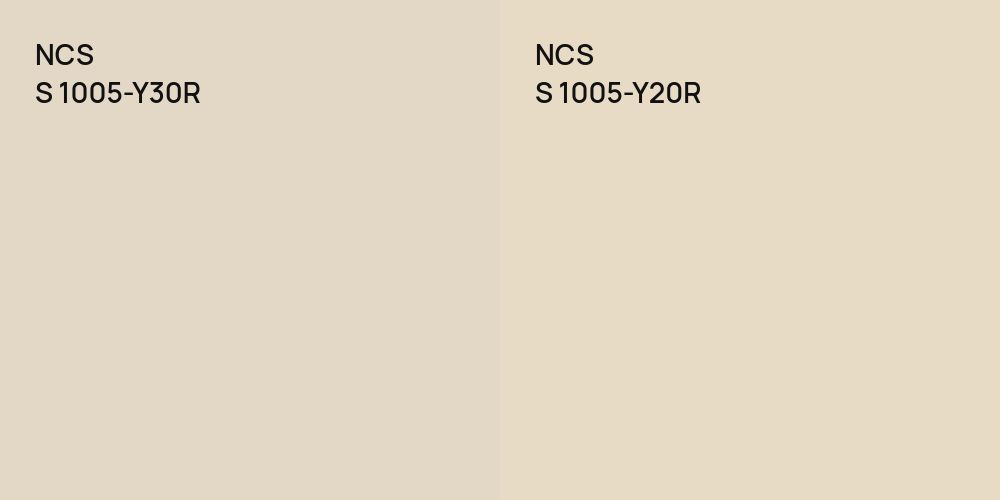 NCS S 1005-Y30R vs. NCS S 1005-Y20R