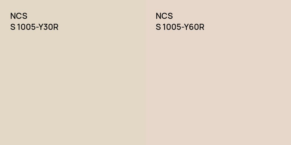 NCS S 1005-Y30R vs. NCS S 1005-Y60R