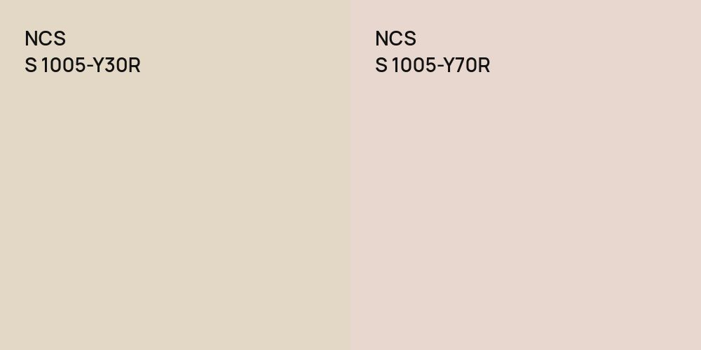 NCS S 1005-Y30R vs. NCS S 1005-Y70R