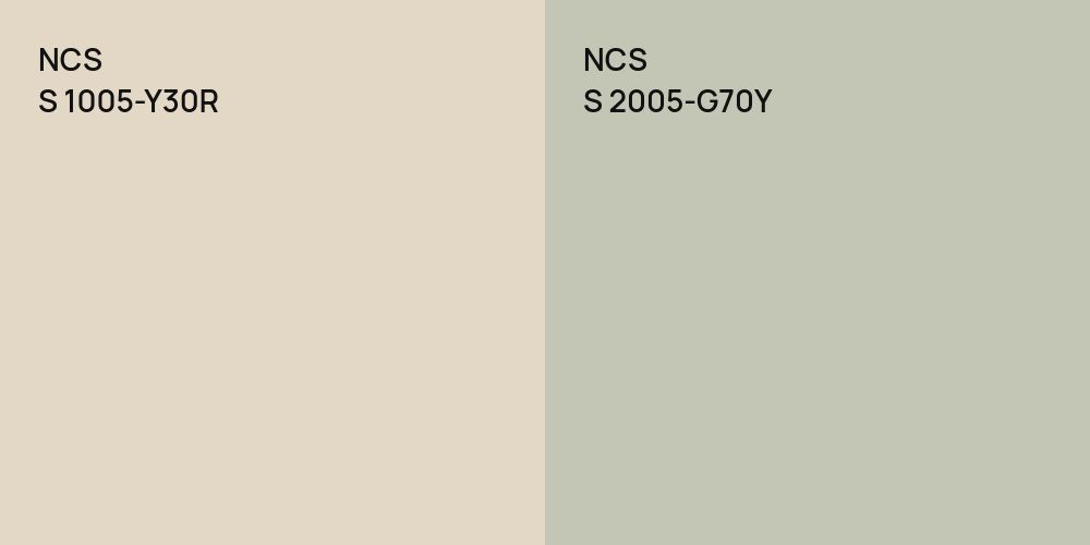 NCS S 1005-Y30R vs. NCS S 2005-G70Y