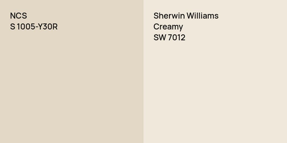 NCS S 1005-Y30R vs. Sherwin Williams Creamy