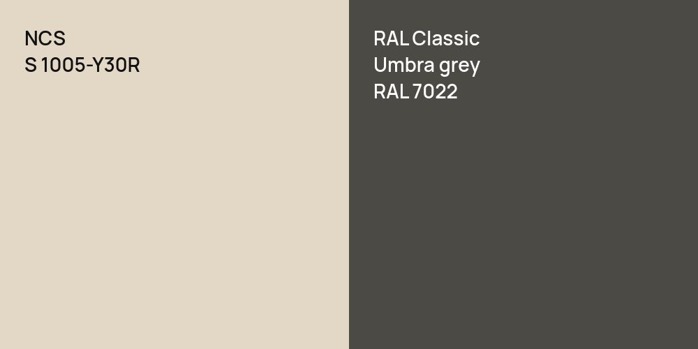 NCS S 1005-Y30R vs. RAL Classic  Umbra grey