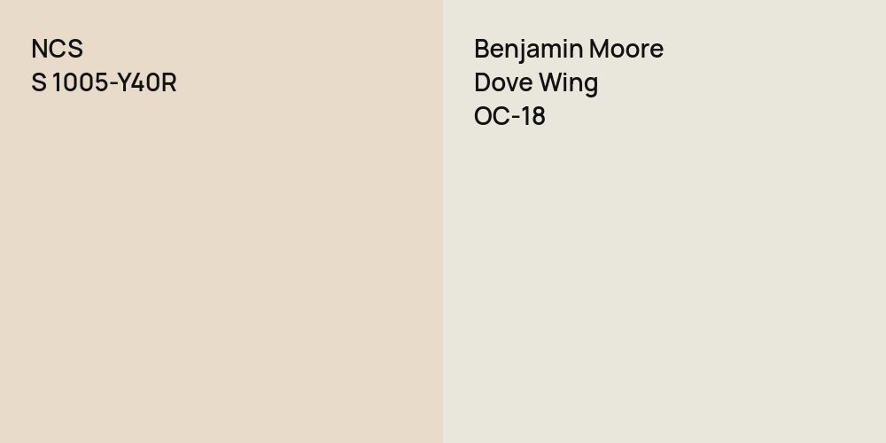 NCS S 1005-Y40R vs. Benjamin Moore Dove Wing