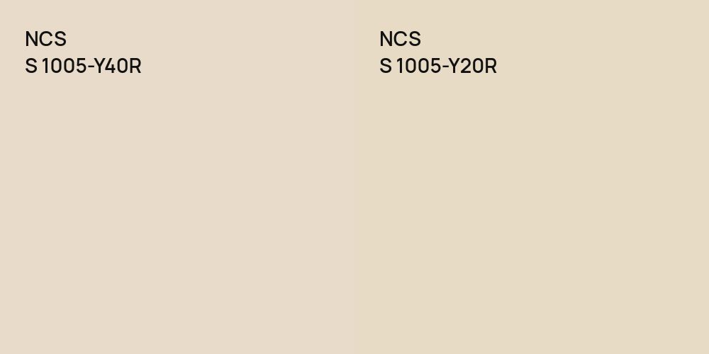 NCS S 1005-Y40R vs. NCS S 1005-Y20R