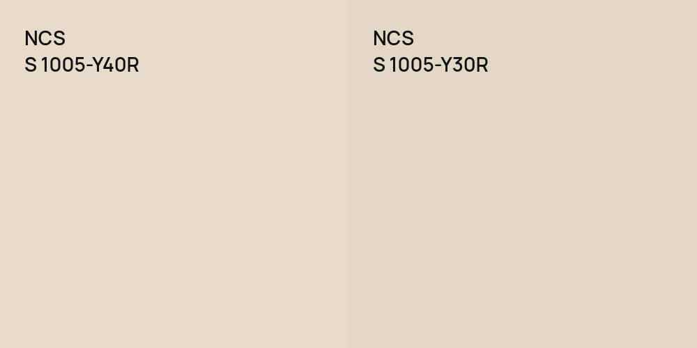 NCS S 1005-Y40R vs. NCS S 1005-Y30R