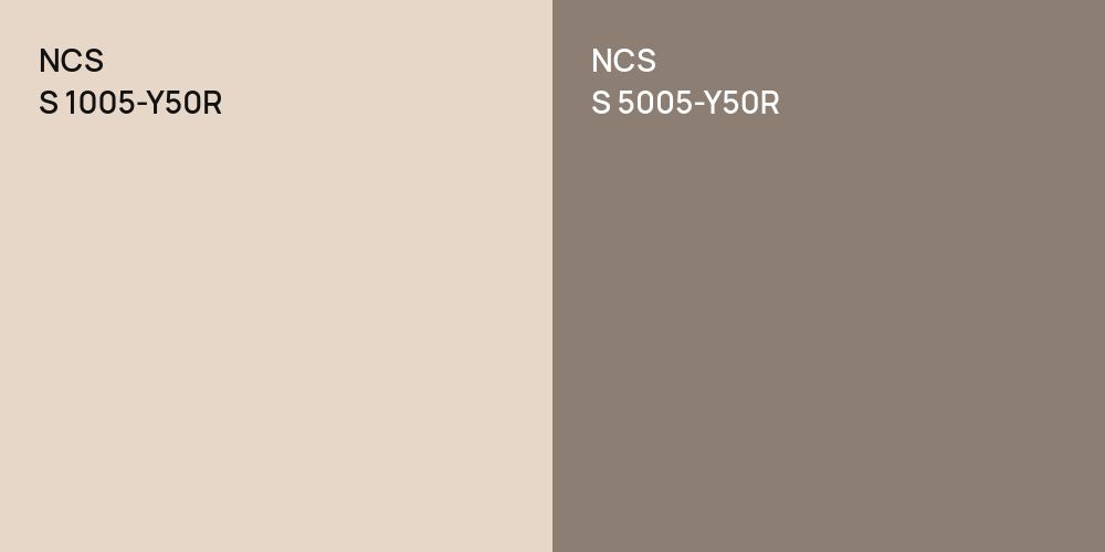 NCS S 1005-Y50R vs. NCS S 5005-Y50R