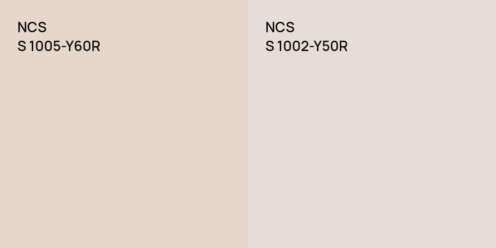 NCS S 1005-Y60R vs. NCS S 1002-Y50R