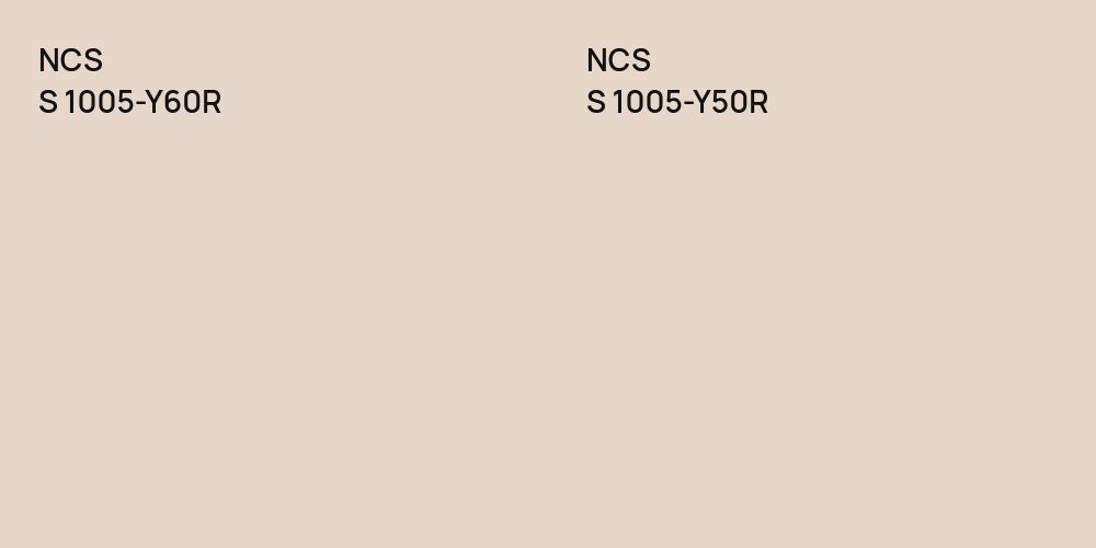 NCS S 1005-Y60R vs. NCS S 1005-Y50R