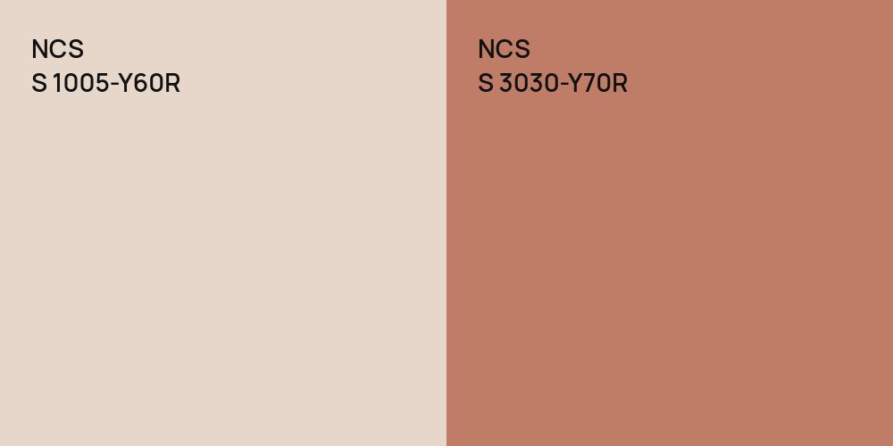 NCS S 1005-Y60R vs. NCS S 3030-Y70R