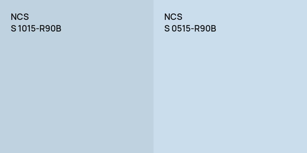 NCS S 1015-R90B vs. NCS S 0515-R90B