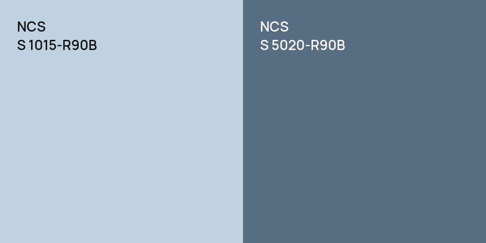 NCS S 1015-R90B vs. NCS S 5020-R90B