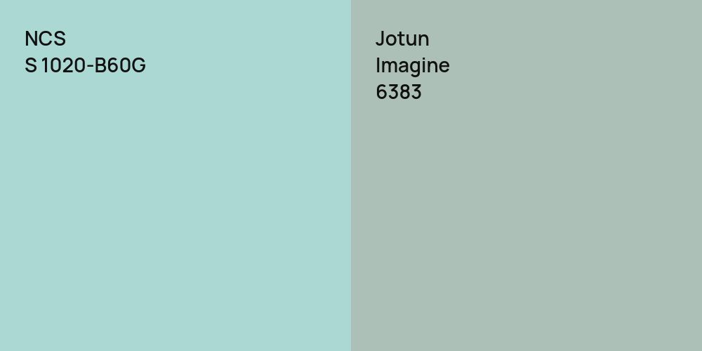 NCS S 1020-B60G vs. Jotun Imagine