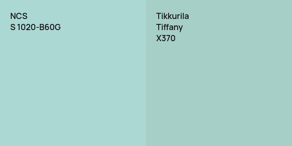 NCS S 1020-B60G vs. Tikkurila Tiffany