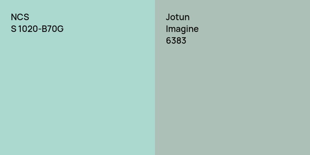 NCS S 1020-B70G vs. Jotun Imagine