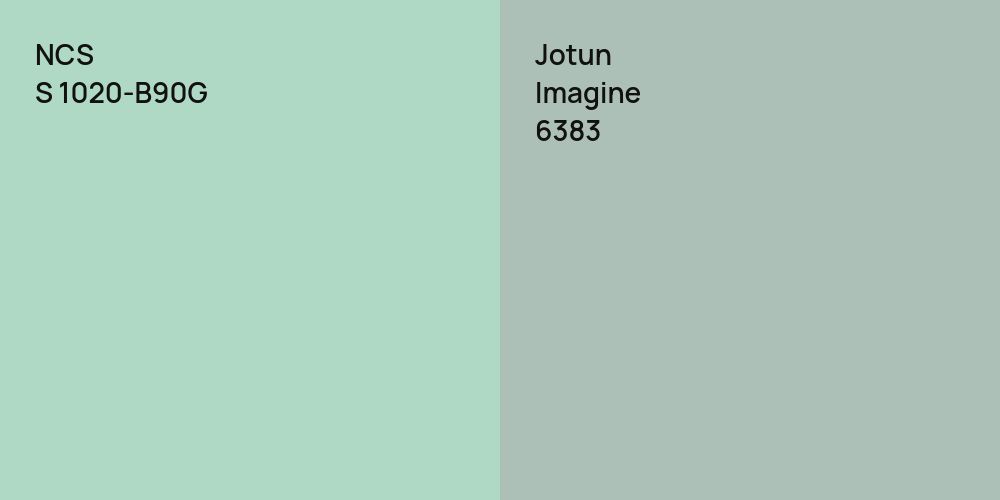 NCS S 1020-B90G vs. Jotun Imagine