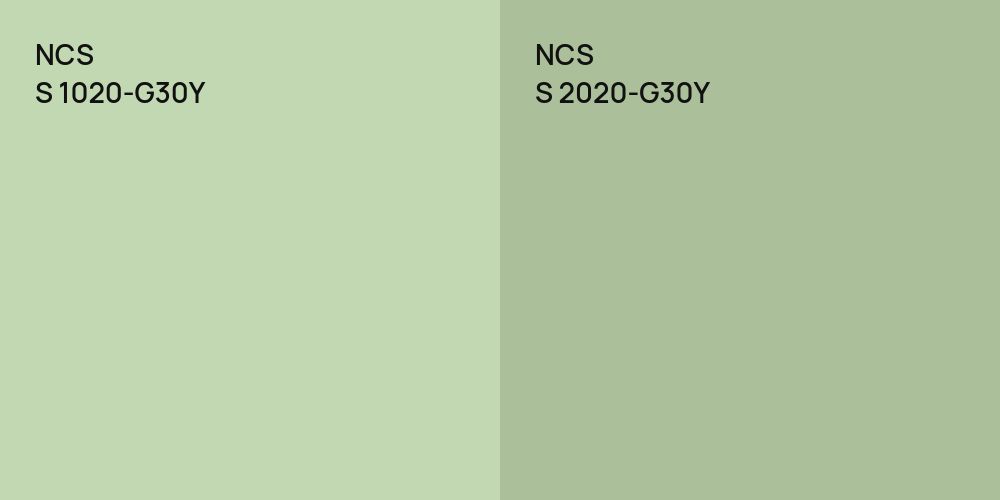 NCS S 1020-G30Y vs. NCS S 2020-G30Y