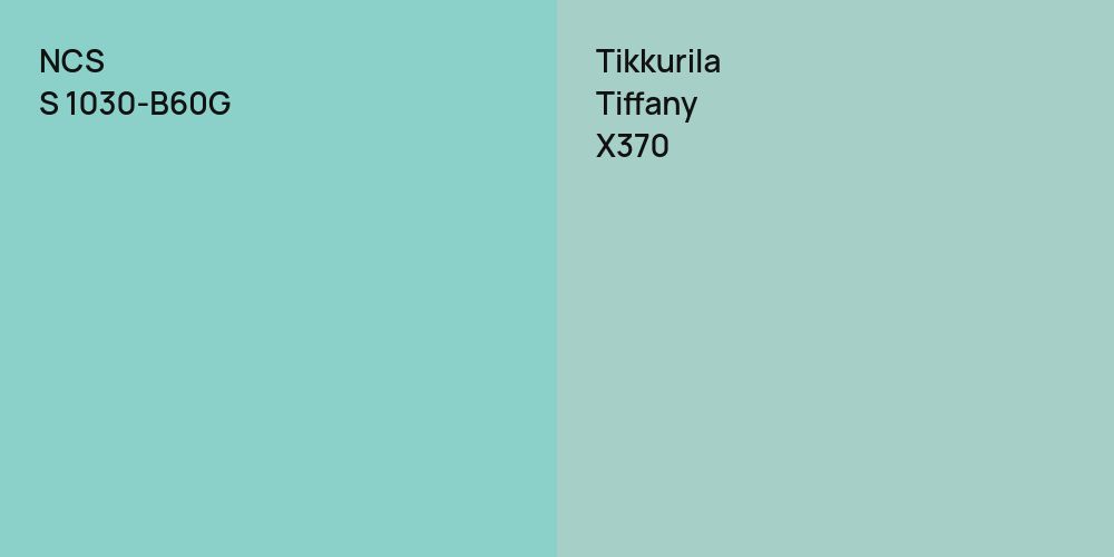 NCS S 1030-B60G vs. Tikkurila Tiffany