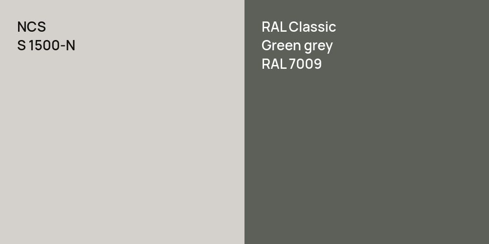 NCS S 1500-N vs. RAL Classic Green grey comparison