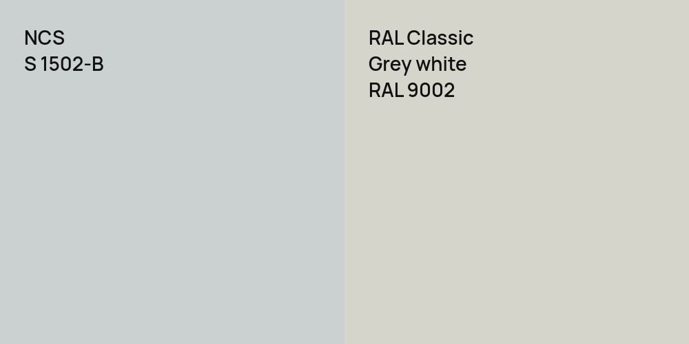 NCS S 1502-B vs. RAL Classic  Grey white