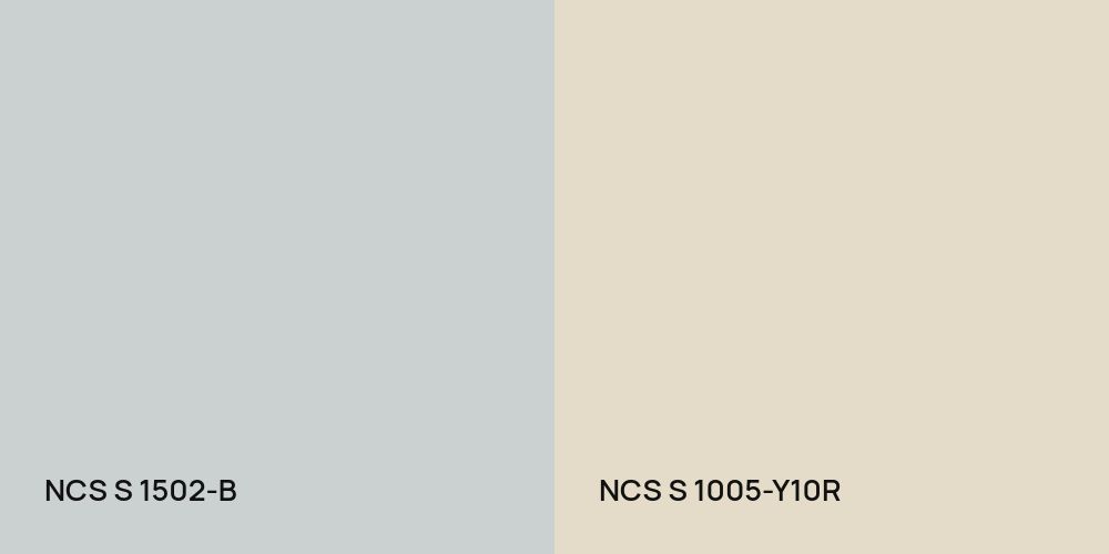 NCS S 1502-B vs. NCS S 1005-Y10R