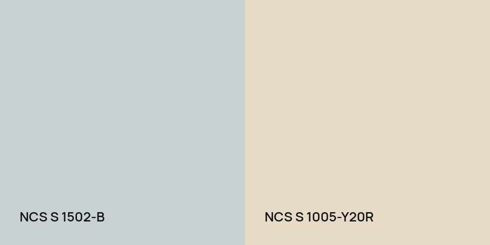 NCS S 1502-B vs. NCS S 1005-Y20R