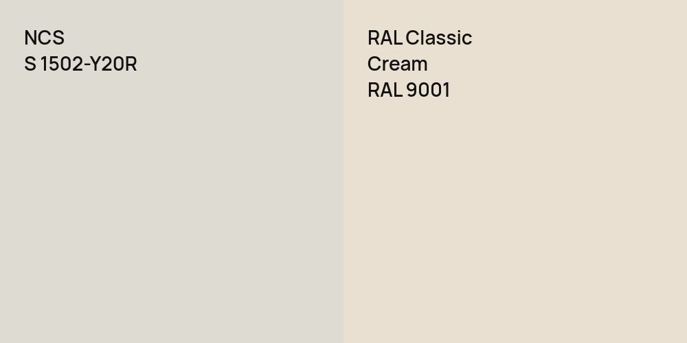 NCS S 1502-Y20R vs. RAL Classic  Cream