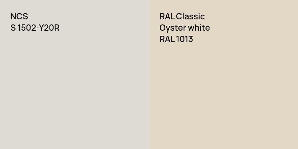 NCS S 1502-Y20R vs. RAL Classic  Oyster white